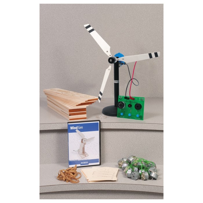 Wind power science olympiad kit