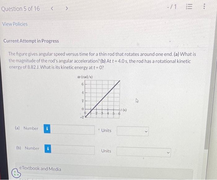 The figure gives angular speed versus time