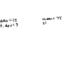 The scores on ms martin's statistics quiz