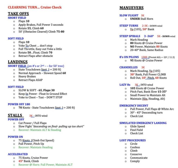 Commercial pilot acs cheat sheet