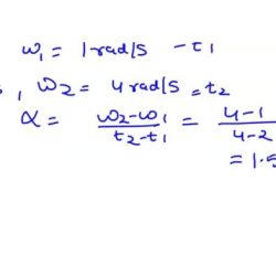 The figure gives angular speed versus time