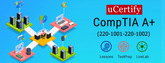 Comptia a+ practice test 1101