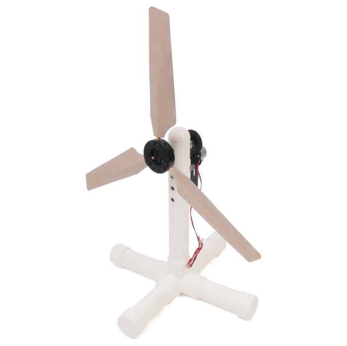 Wind power science olympiad kit