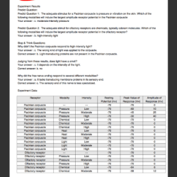 Physioex exercise 3 activity 9