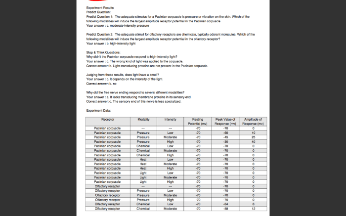 Physioex exercise 3 activity 9