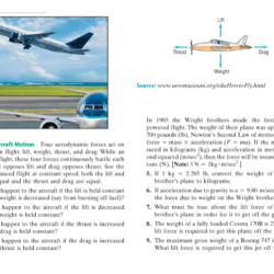 Activity 1.2 5 aerodynamic forces