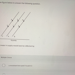 Following naep assessment answered transcribed hasn