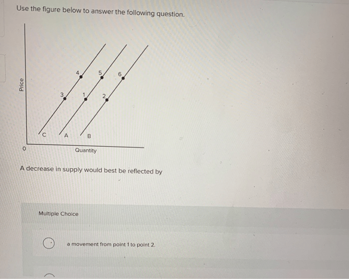 Following naep assessment answered transcribed hasn